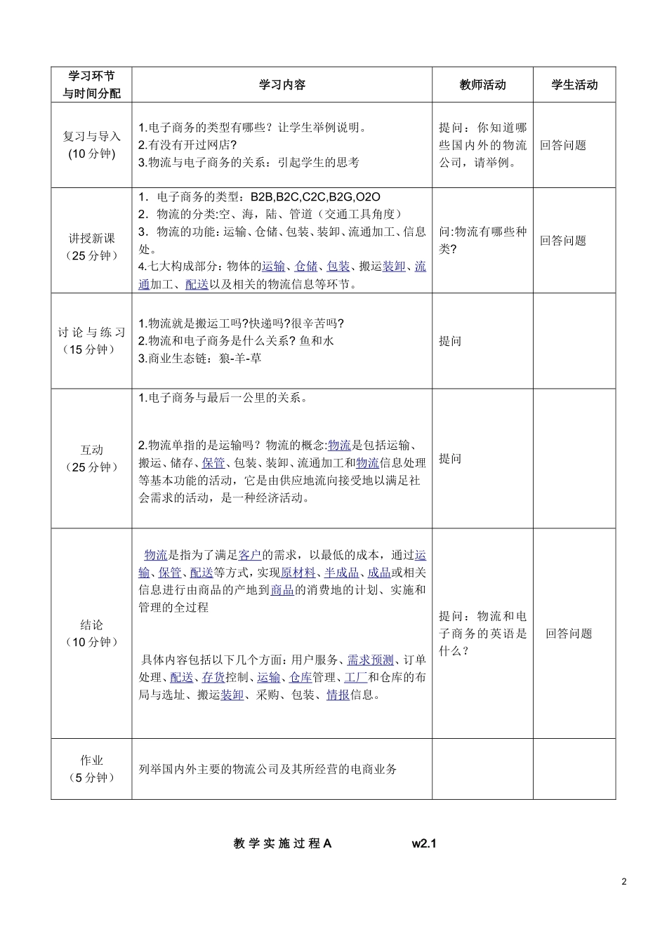 电子商务与物流配送劳动版全套教案_第2页