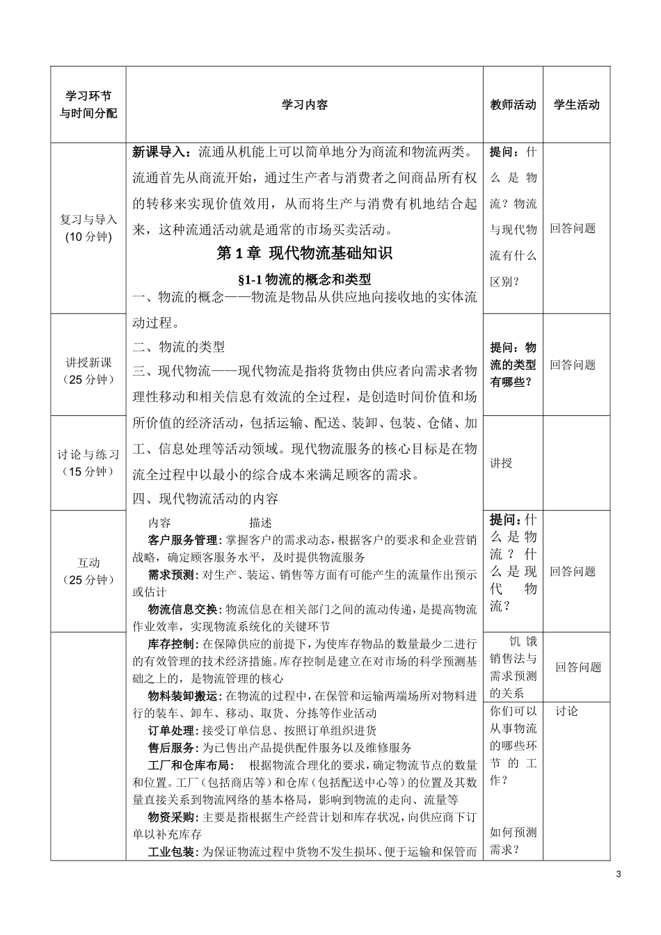 电子商务与物流配送劳动版全套教案_第3页