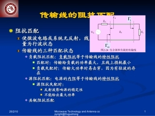 传输线的阻抗匹配