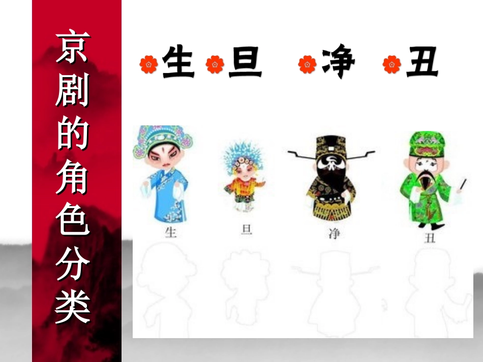 大班社会：国粹—— 京剧_第2页
