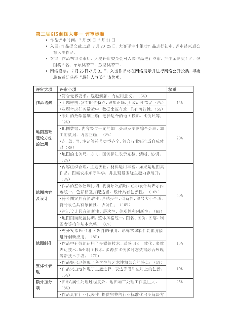 第二届GIS制图大赛_第2页