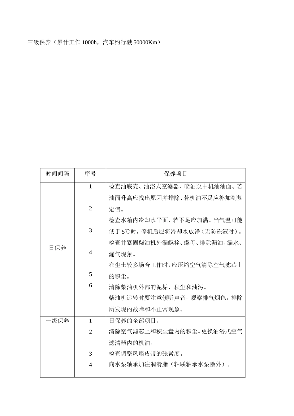 叉车管理制度_第3页