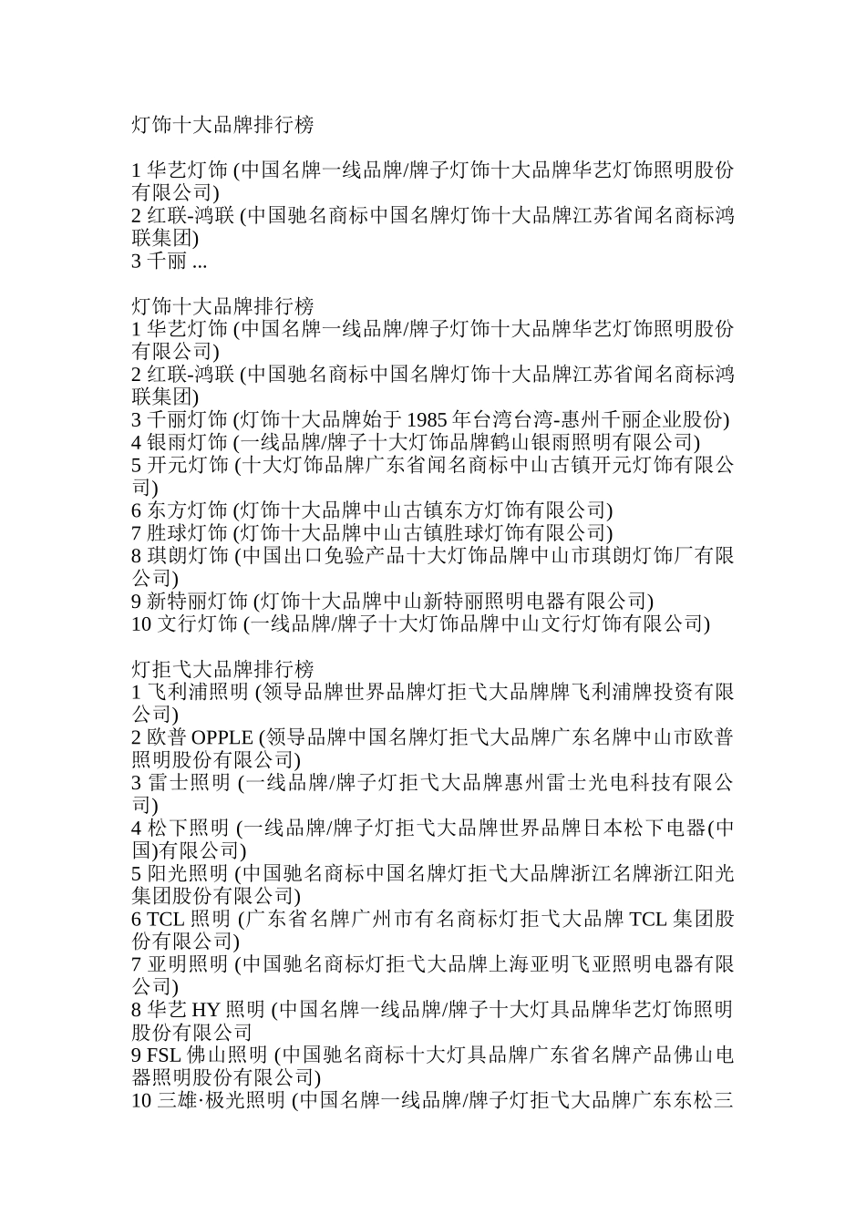 灯饰十大品牌排行榜_第1页