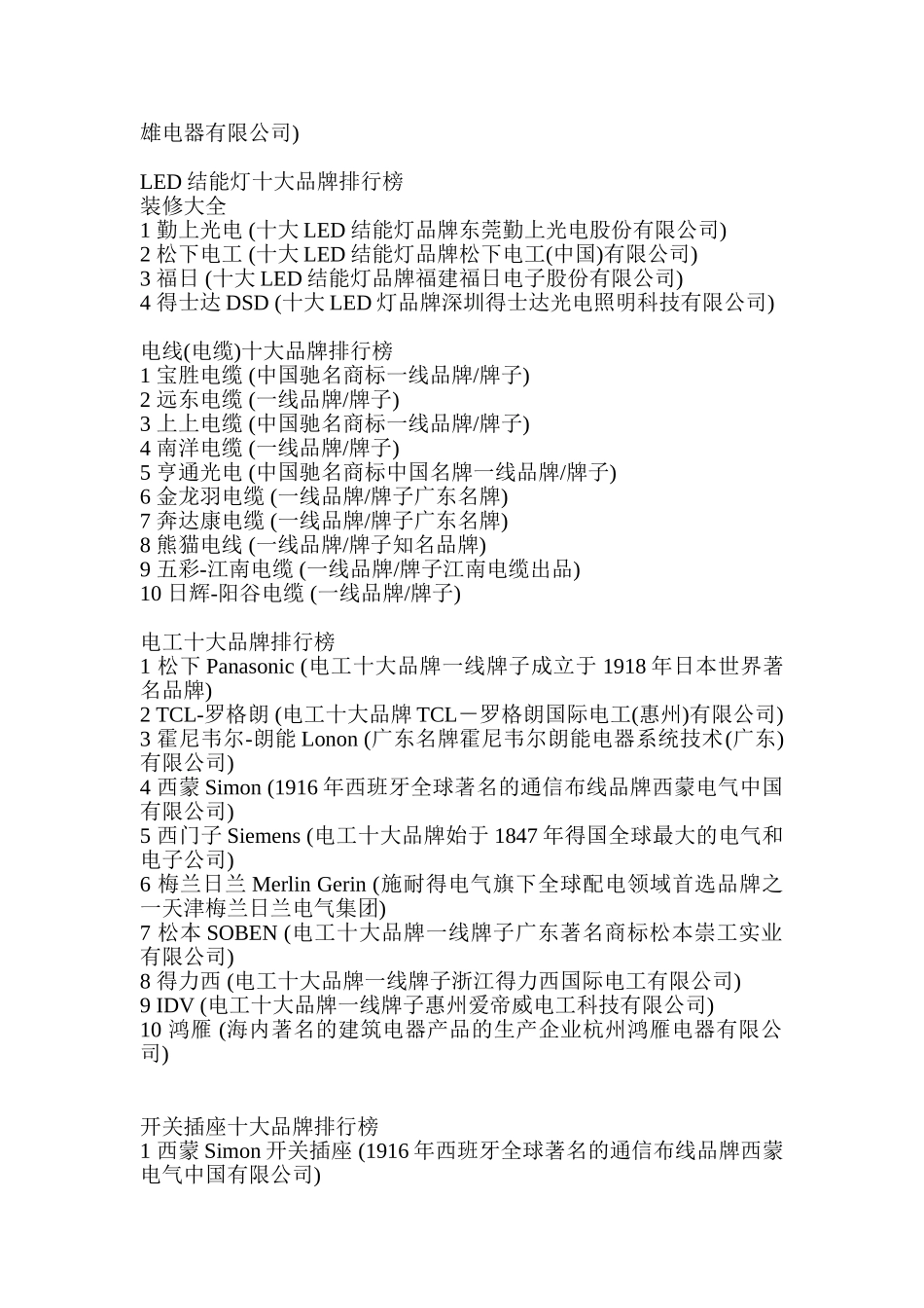 灯饰十大品牌排行榜_第2页