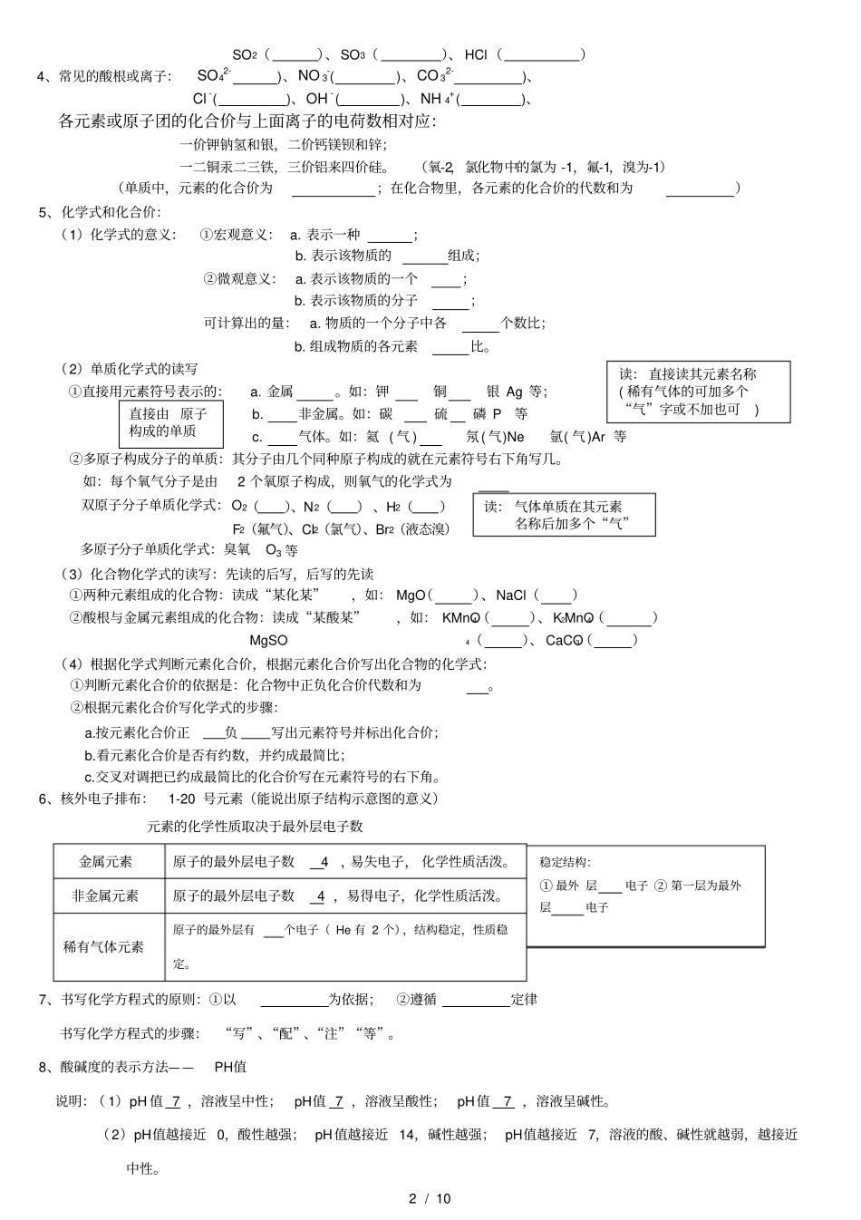 中考化学考点基础概念填空题_第2页