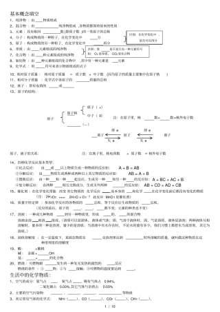 中考化学考点基础概念填空题