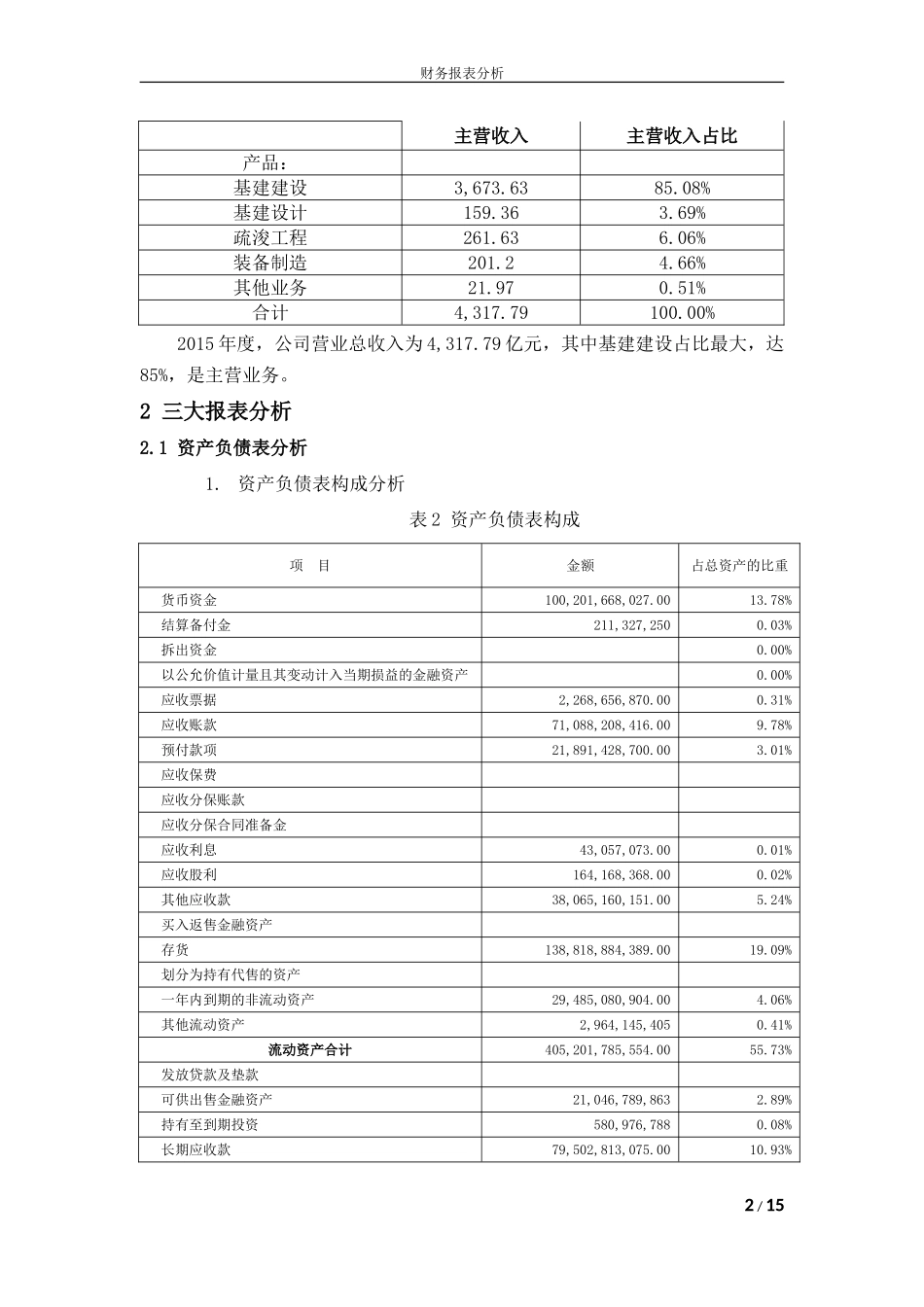 财务报表分析案例_第2页