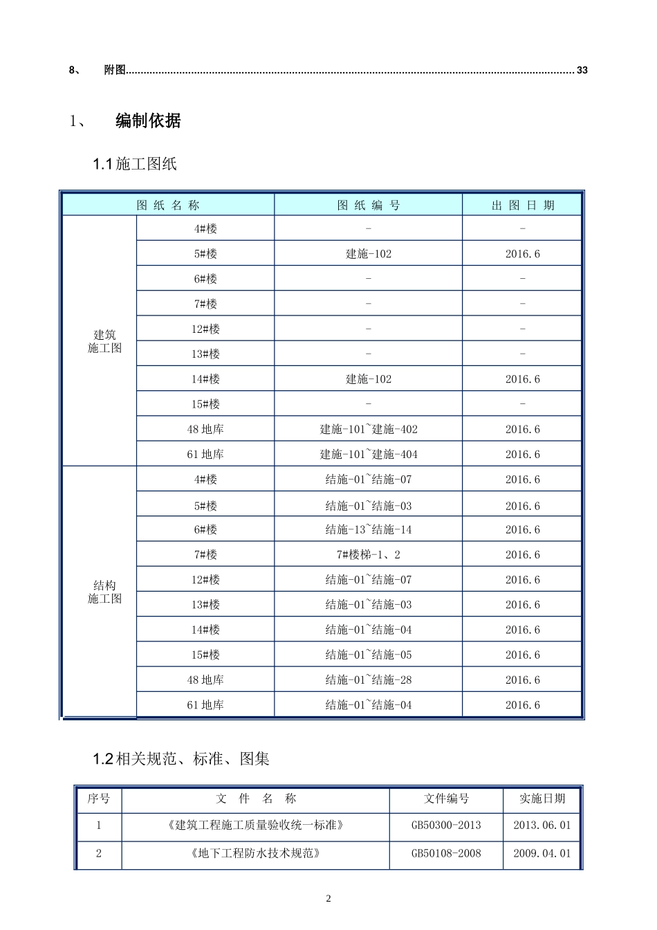 地下防水工程施工方案_第2页