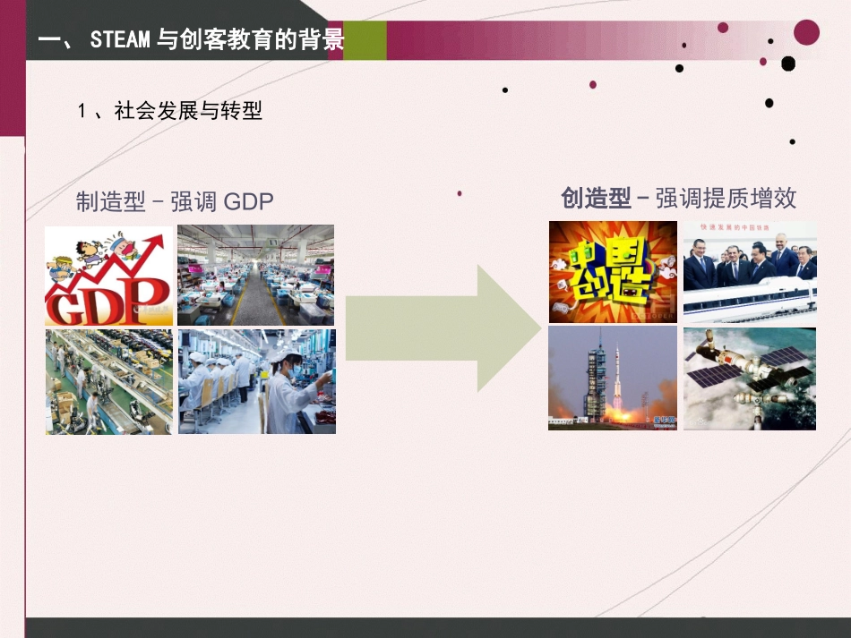 创客教育与STEAM教育1_第2页