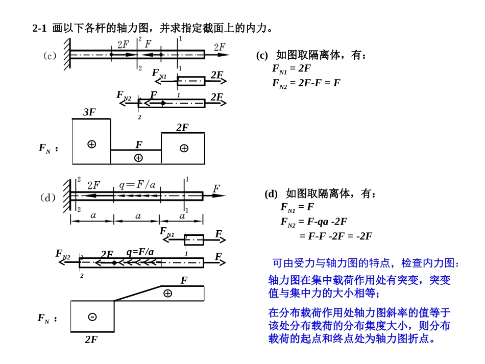 材料力学作业参考题解(2)_第2页