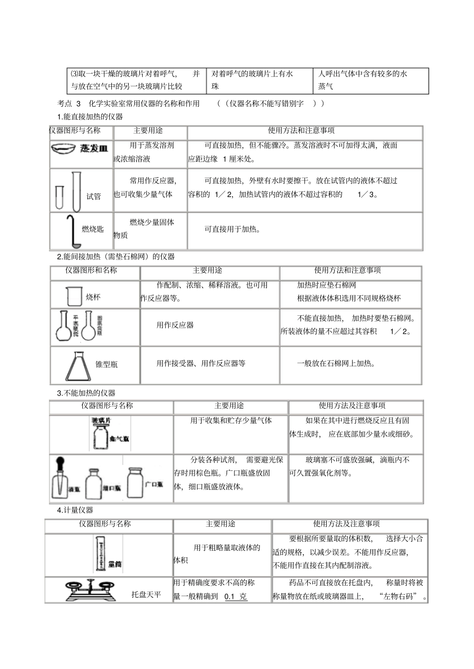 中考化学考点整理资料_第2页