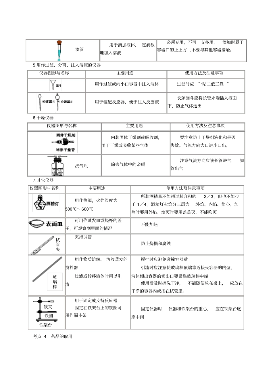 中考化学考点整理资料_第3页