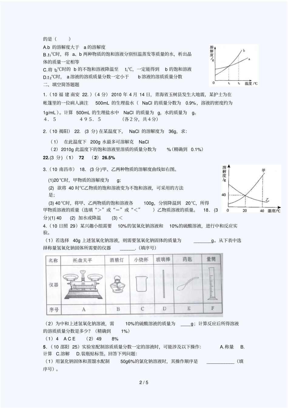 中考化学考点分析：溶质质量分数_第2页