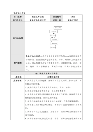 党总支办公室职责及岗位说明书