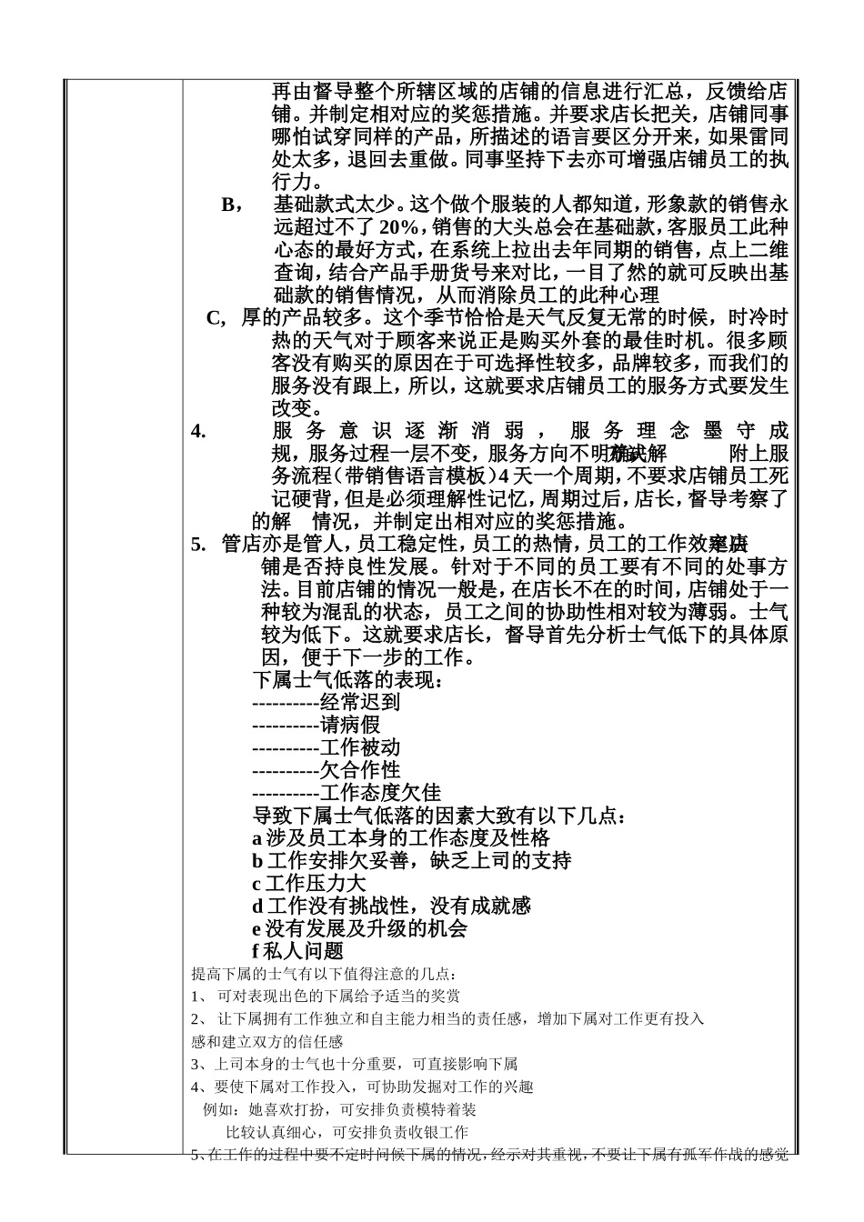 店铺问题及整改方案_第2页