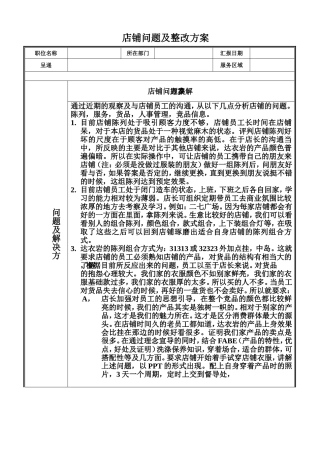 店铺问题及整改方案