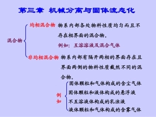 第三章 机械分离与固体流态化