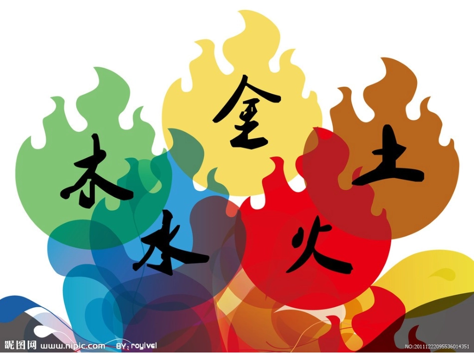 部编版一年级语文上册《金木水火土》ppt_第1页
