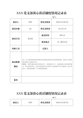 党支部谈心谈话记录表