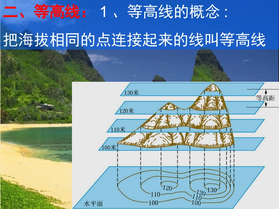 地形图的判读_第3页