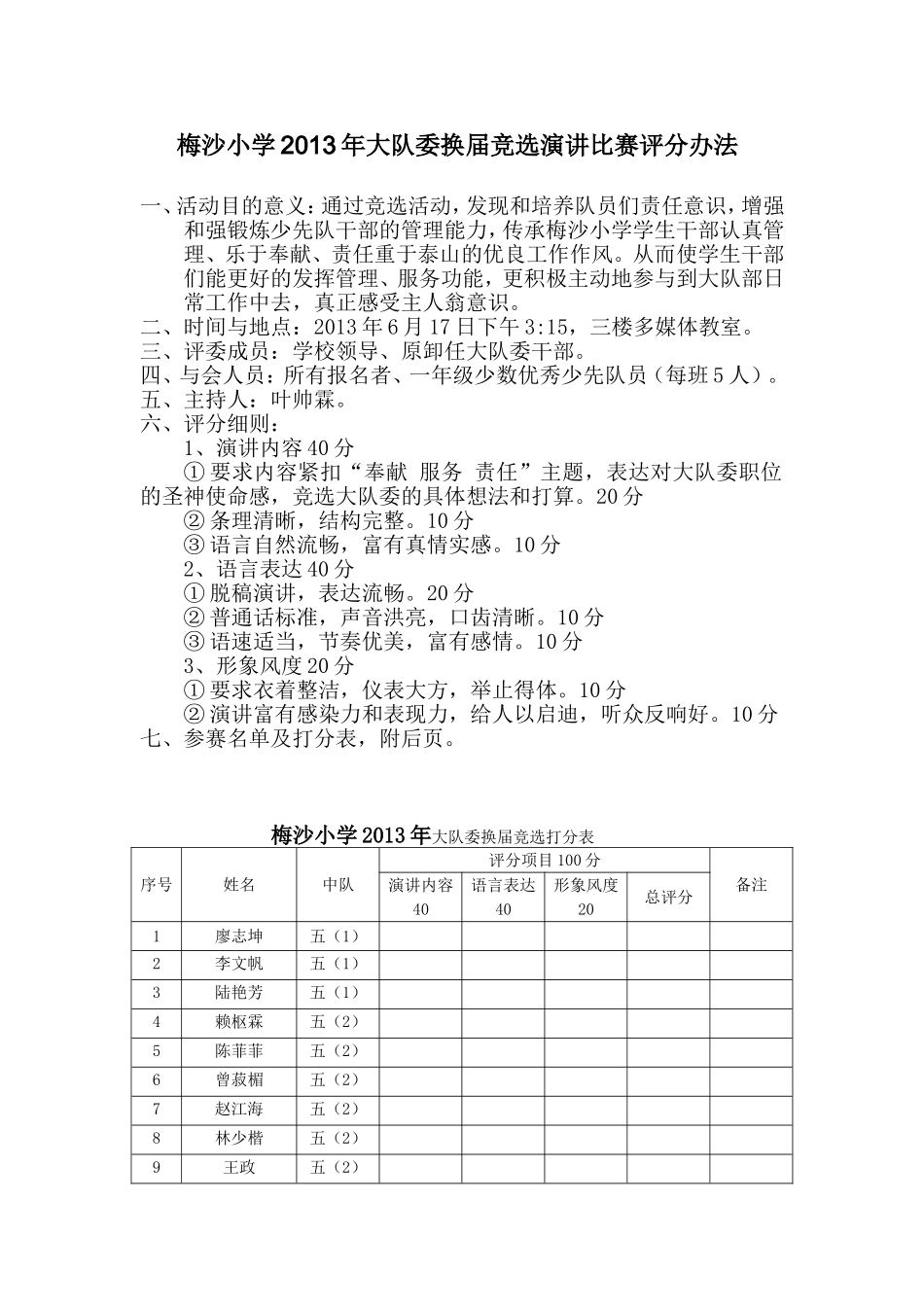 大队委竞选评分办法_第1页