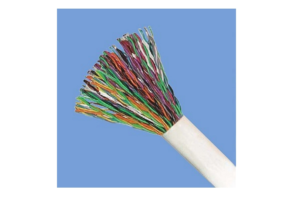 第五章 城市通信工程系统规划_第2页