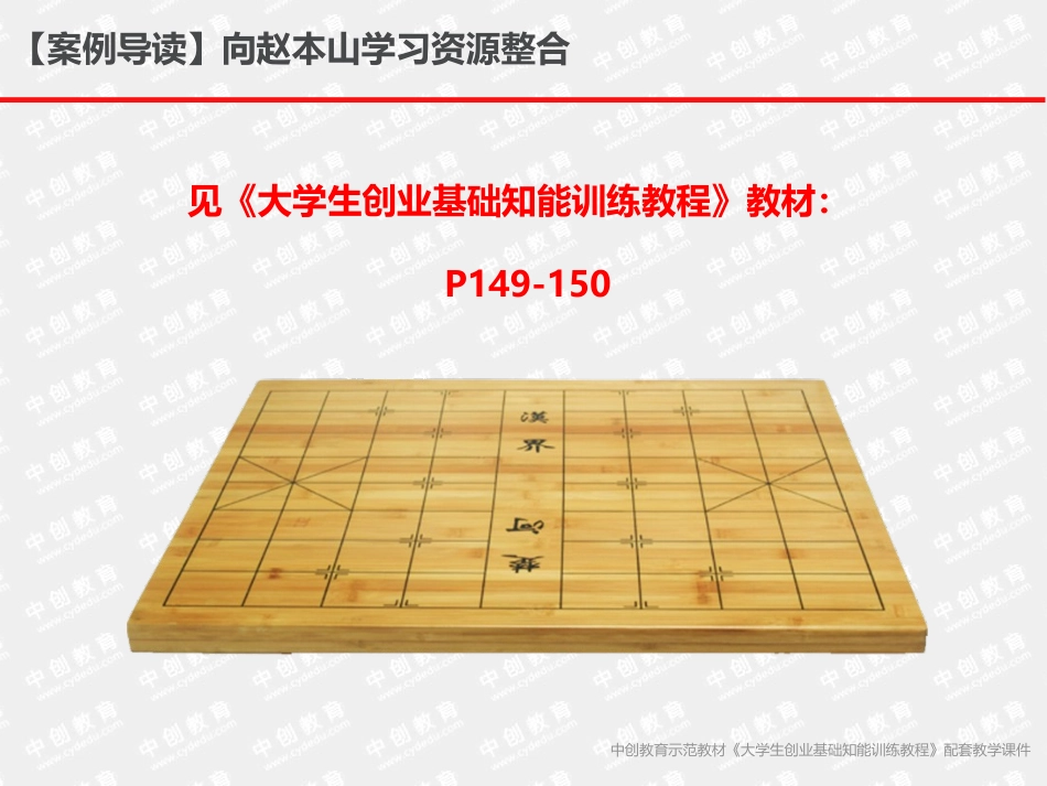 第七章  创业资源与创业融资_第3页