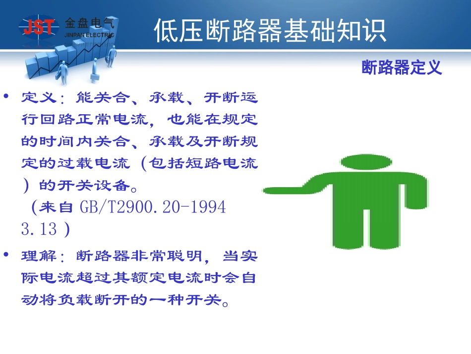 低压断路器-基础篇_第2页