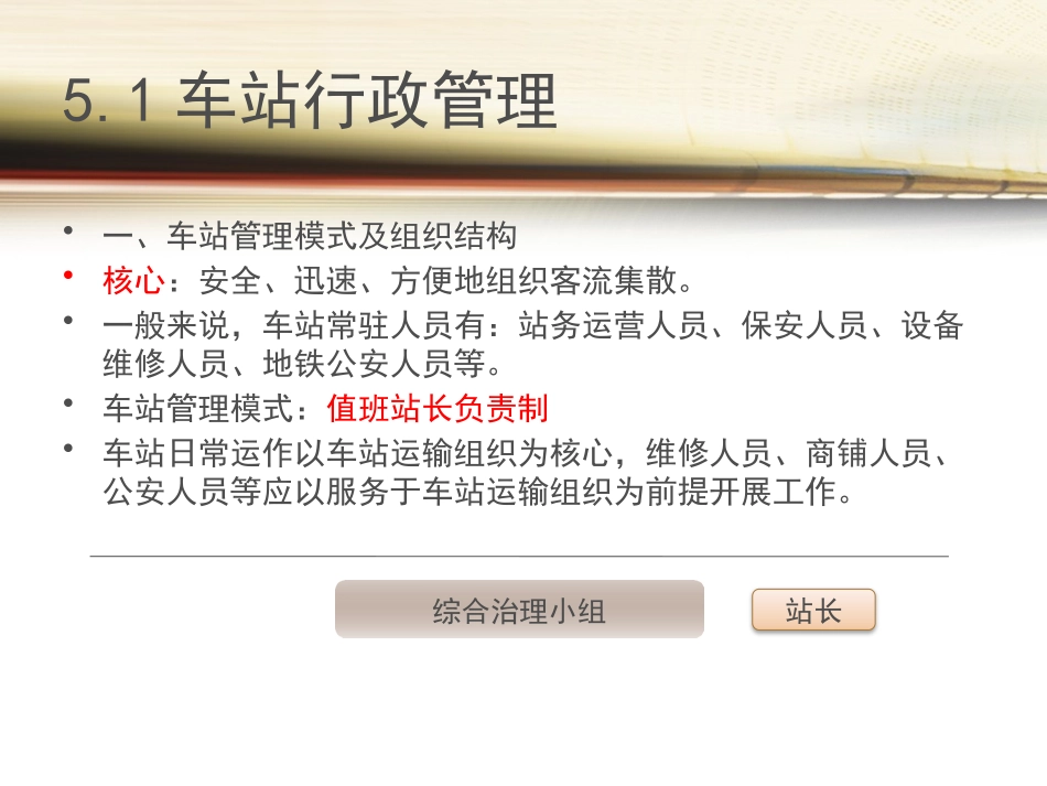 单元5 城市轨道交通车站运作管理_第2页