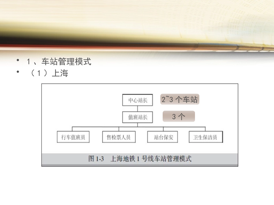 单元5 城市轨道交通车站运作管理_第3页