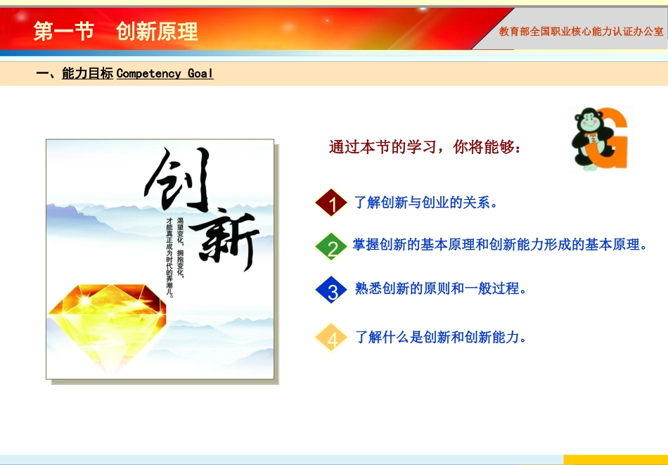 创业创新第一章_第3页