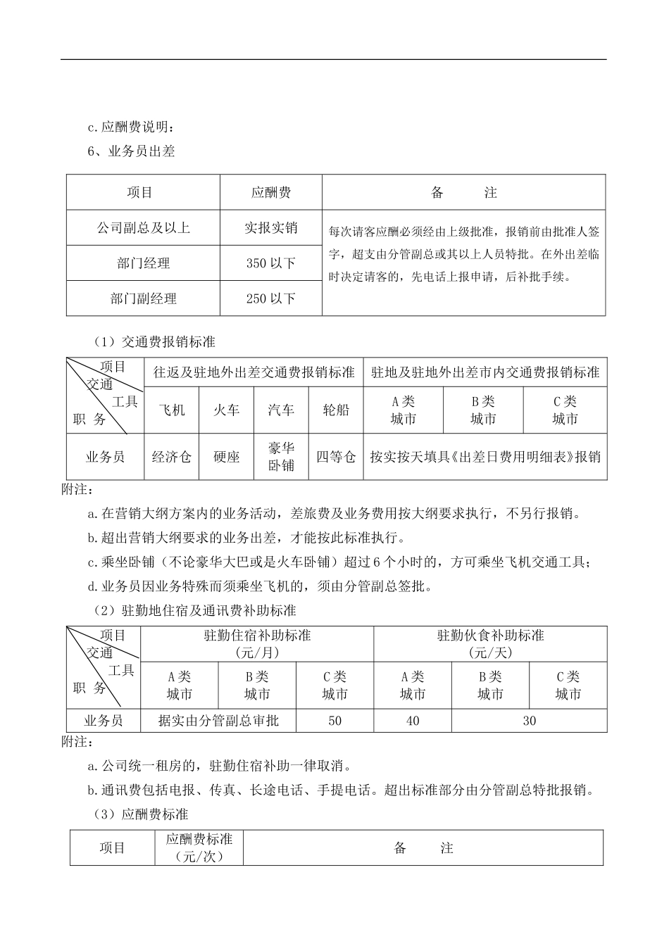 差旅费报销制度_第3页