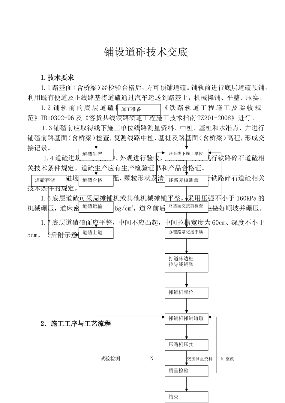 道砟铺设技术交底_第2页
