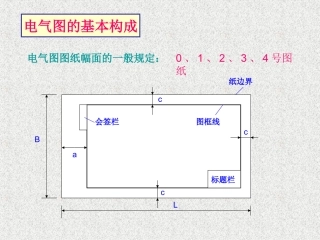 电气识图基础讲解PPT(内容强大)