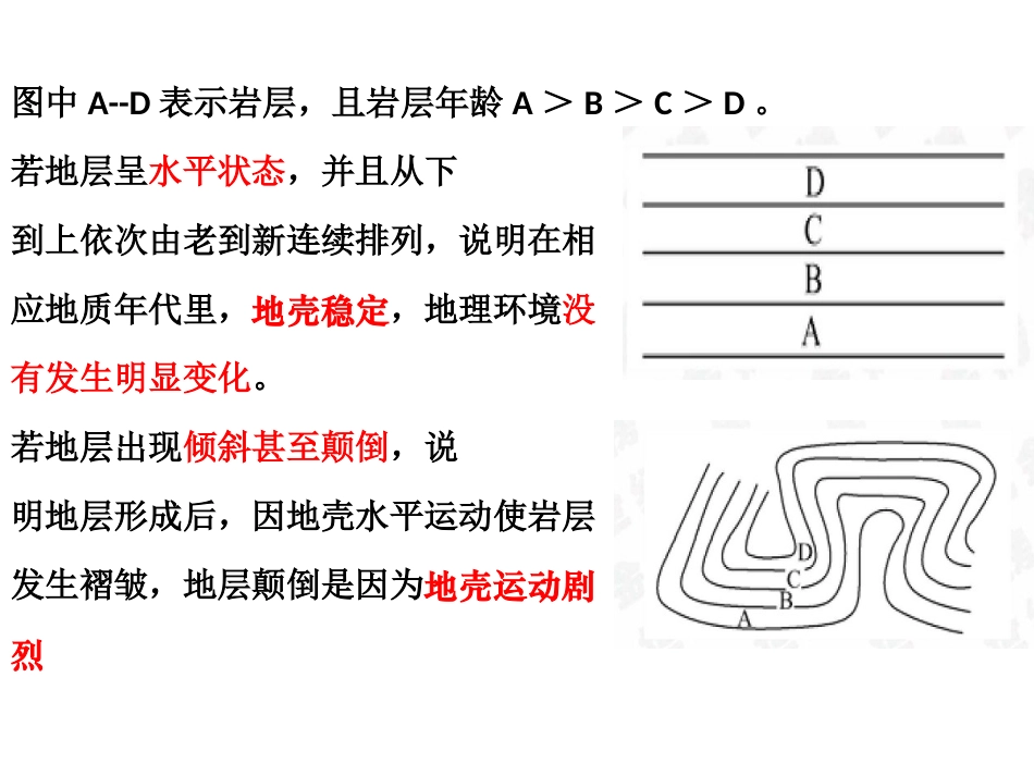 地质剖面图的判读_第2页
