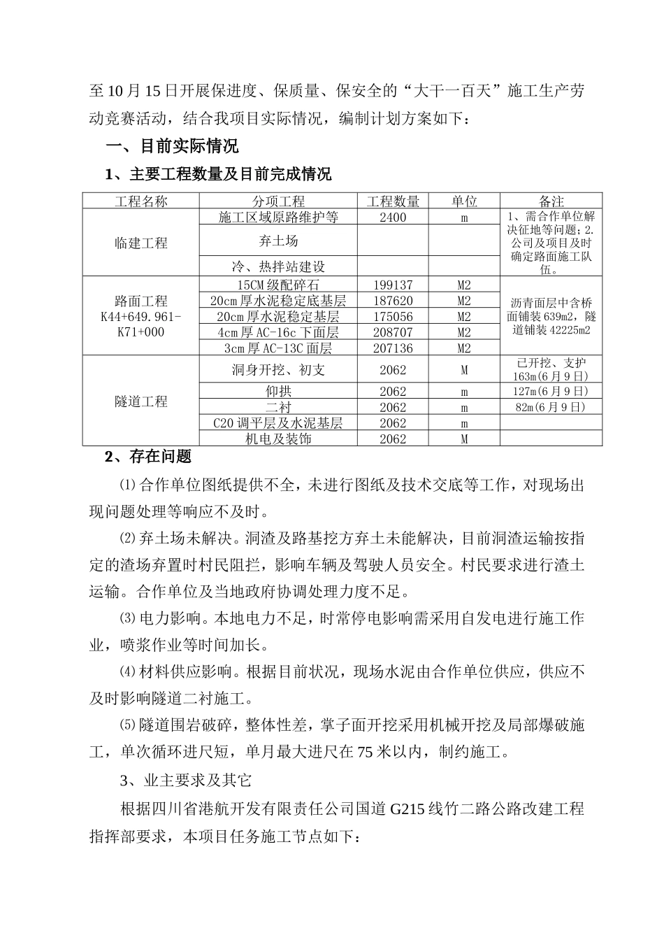 大干100天劳动竞赛活动实施方案_第2页