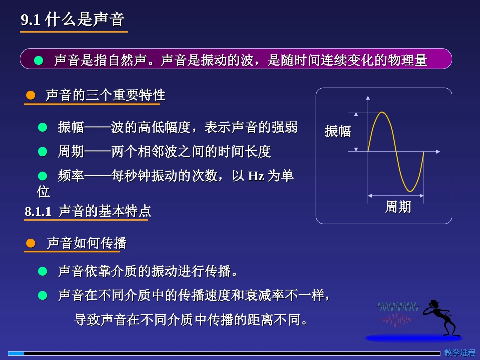 第9章 数字音频处理技术_第2页
