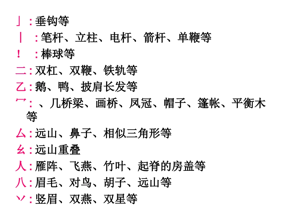 灯谜教学课件象形法_第3页