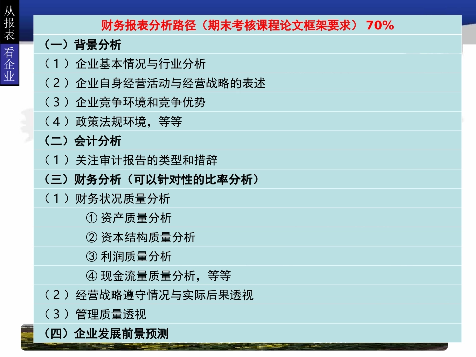 从报表看企业.ppt 2_第2页