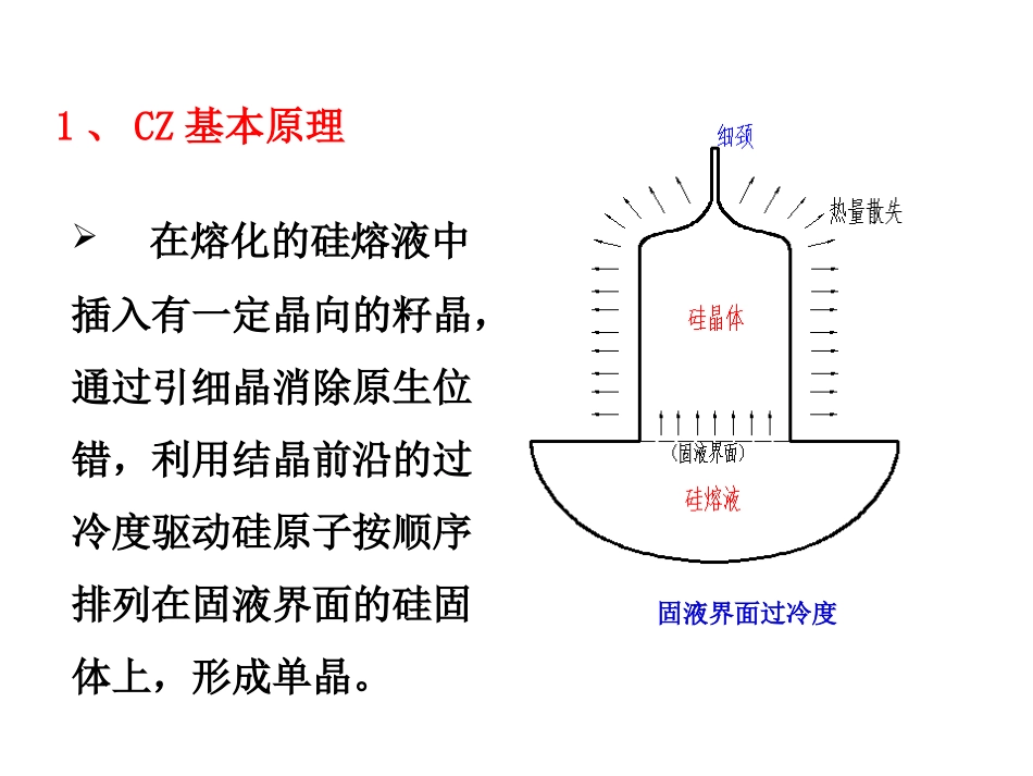 第九章 单晶硅制备-直拉法_第2页
