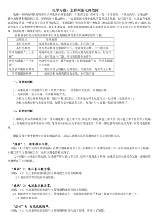 初中物理_怎样判断电路故障