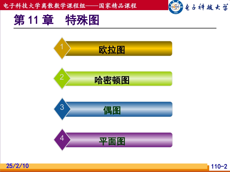 第11章 特殊图_第2页