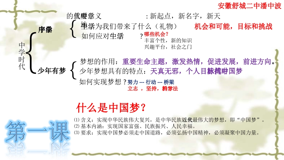 道德与法治七年级 上册 知识梳理图 框架图_第1页