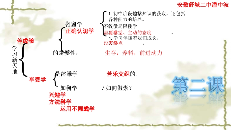 道德与法治七年级 上册 知识梳理图 框架图_第2页