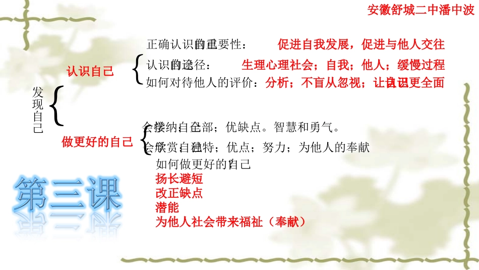 道德与法治七年级 上册 知识梳理图 框架图_第3页