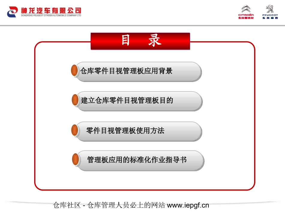 仓库目视化管理,仓库目视化管理标准化作业指导PPT_第3页