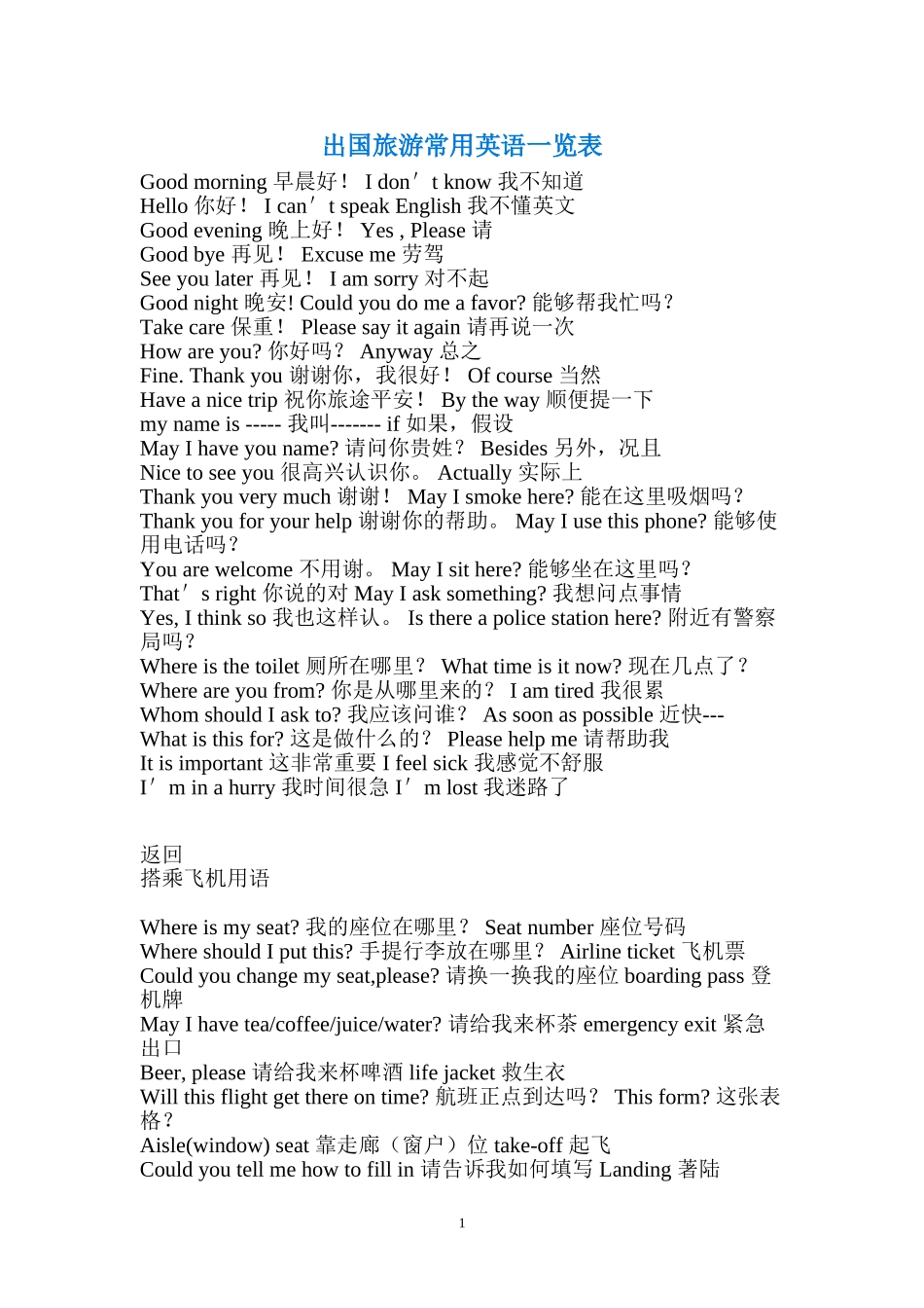 出国旅游常用英语一览表_第1页