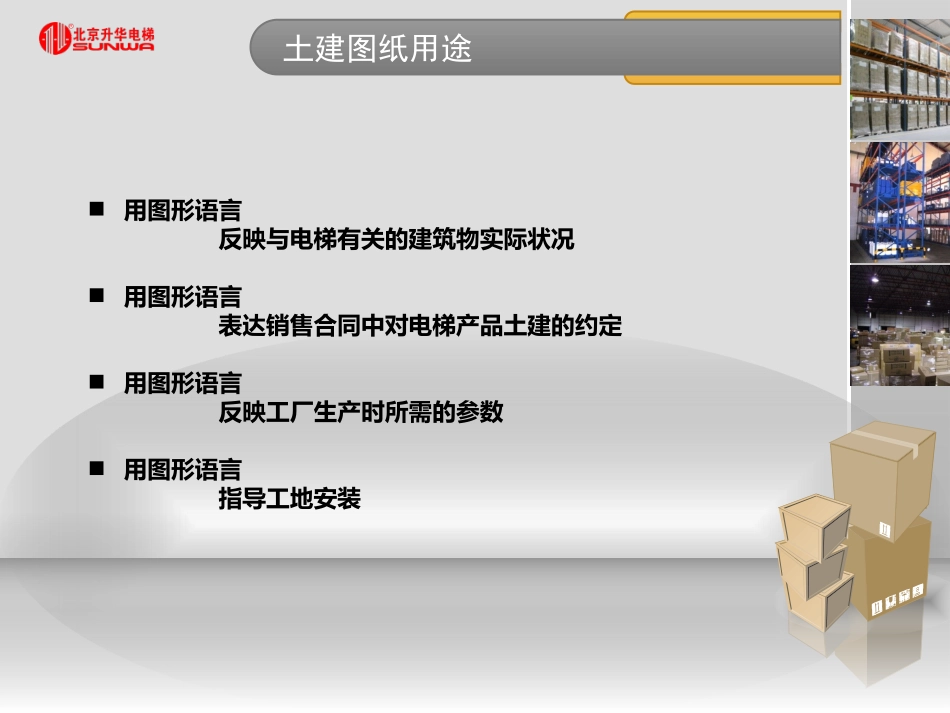 电梯土建图讲解_第2页