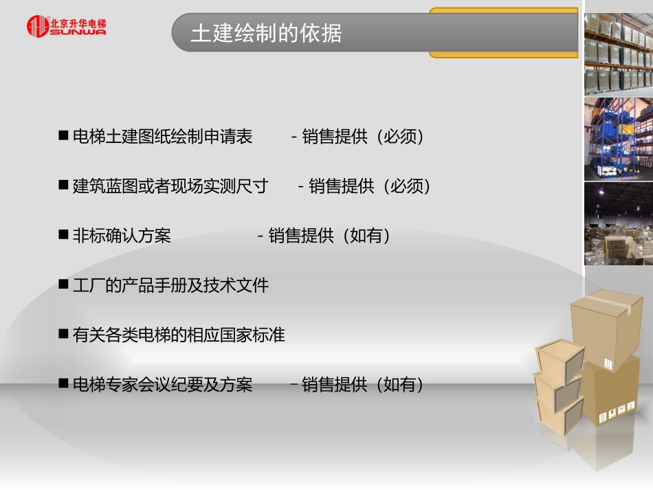 电梯土建图讲解_第3页