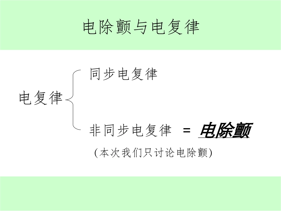 电除颤PPT_第2页